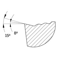 CCMT2(1.5)0.5-MM GM1125